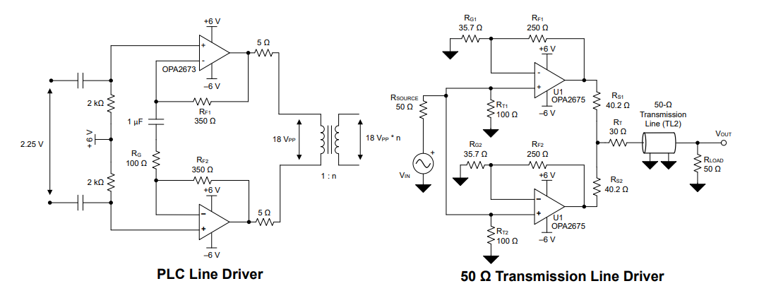 Schéma du circuit d'application - Texas Instruments Module d'évaluation DEM-OPA-RGV-EVM